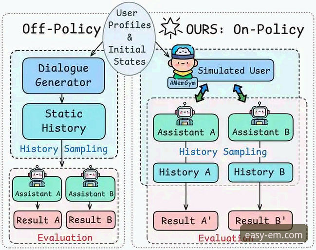 易倍体育EMBET最新版本 vs. 传统体育平台：一次关于体验与效率的深度对比